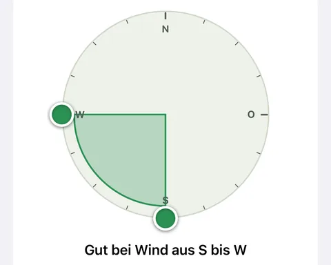 Ansitzwind, Bei welchem Wind taugt der Sitz: Kompass mit grünem Bereich von Süd bis West und zwei Griffen.